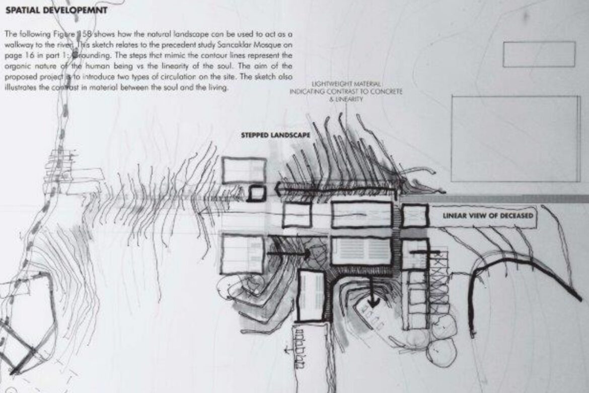 design2-scaled